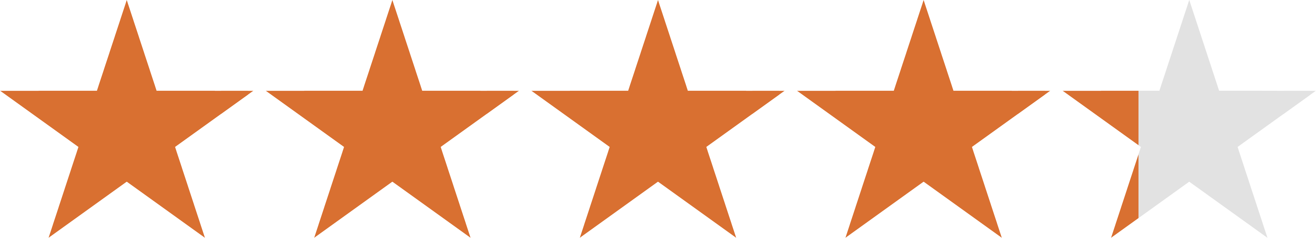 Customer reviews<br/>collected and verified by