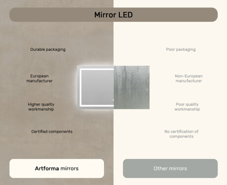 Designer Backlit LED Bathroom Mirror L15 120x80cm - SmartScreen, DualColor, Demister #7