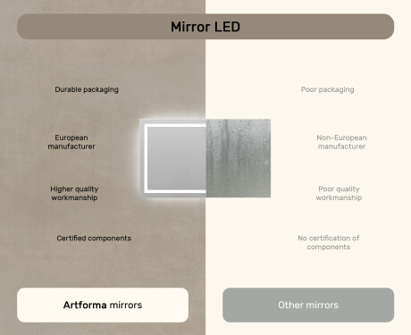 Designer Backlit LED Bathroom Mirror 120x70cm with cool LED color 7000K, warm color 3000K, or neutral color 4500K #6