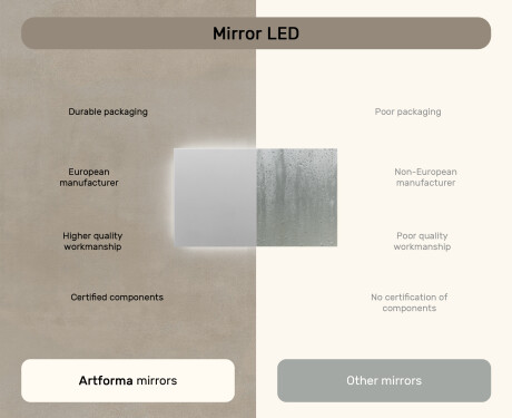 Designer Backlit LED Bathroom Mirror 120x70cm with cool LED color 7000K, warm color 3000K, or neutral color 4500K #6