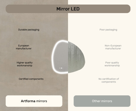 Irregular‑shaped mirror with lighting, 84×84 cm, dual color, touch switch, heating mat #7