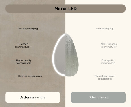 Irregular‑shaped mirror with lighting, 64×104 cm, dual color, touch switch, heating mat #7