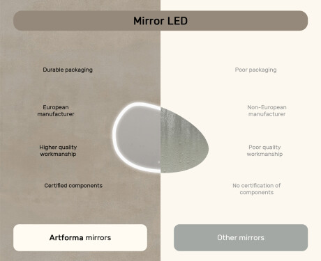 Irregular‑shaped mirror with lighting, 114×84 cm, dual color, touch switch, heating mat #7