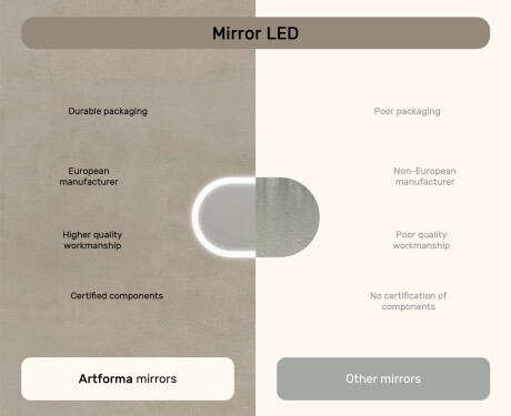 Illuminated bathroom mirror, 80×50 cm, dual color, touch switch, heating mat #7
