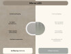 Illuminated bathroom mirror, 100×70 cm, dual color, touch switch, heating mat #7