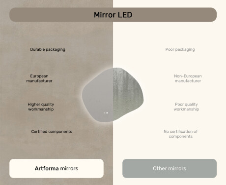 Bathroom mirror with lighting, 84×74 cm, dual color, touch switch, heating mat #7
