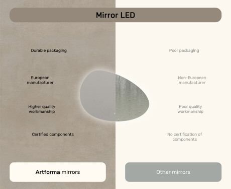 Irregular-shaped mirror with lighting, 114×84 cm, dual color, touch switch, heating mat #7
