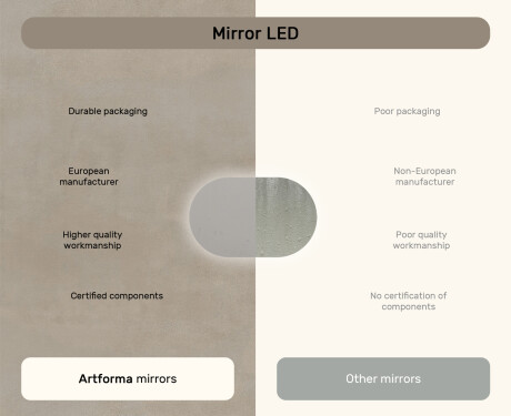 Illuminated bathroom mirror, 80×50 cm, dual color, touch switch, heating mat #7