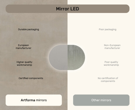 Illuminated bathroom mirror, 100×70 cm, dual color, touch switch, heating mat #7