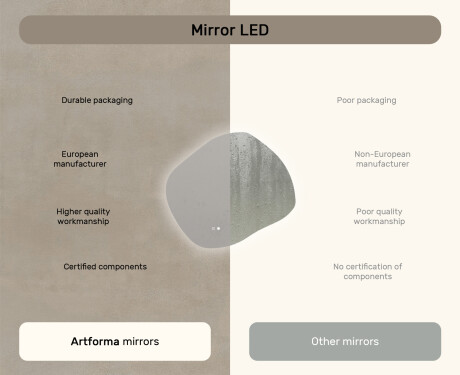 Bathroom mirror with lighting, 94×84 cm, dual color, touch switch, heating mat #7
