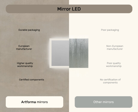 Rectangular LED Bathroom Mirror 80x60/60x80 cm with Dual Color, Touch Switch and Heating Mat #6