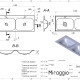 JESSEL 1200-2 washbasin #4