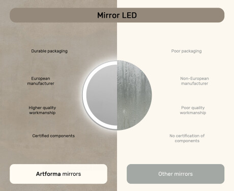 Round Backlit LED Bathroom Mirror L76 90cm - SmartScreen, DualColor #6