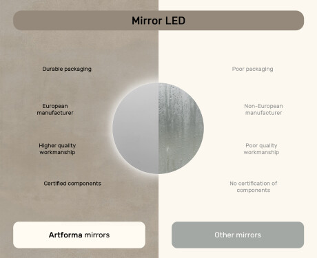 Round Backlit LED Bathroom Mirror 70cm with cool LED color 7000K, warm color 3000K, or neutral color 4500K #6