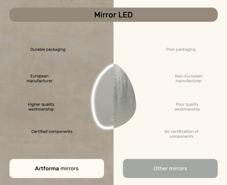 Irregular‑shaped mirror with lighting, 64×94 cm, dual color, touch switch, heating mat #7