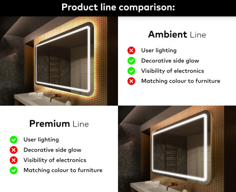 Designer Backlit LED Bathroom Mirror L143 #2